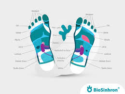 Bolečina v križu ponoči