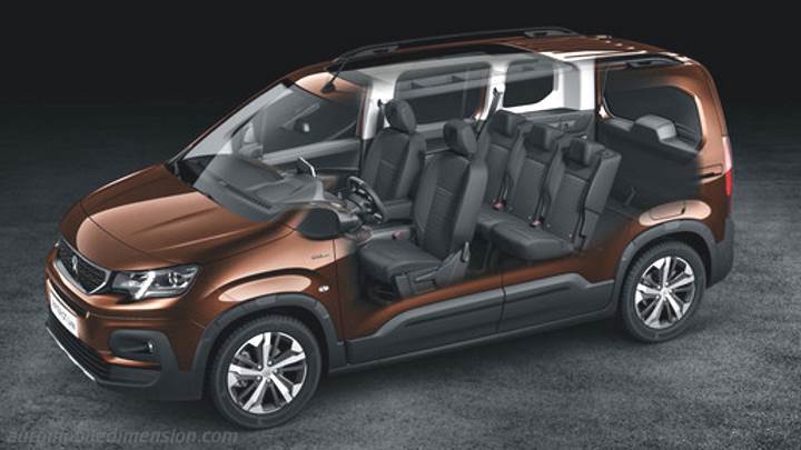 notranjost peugeot rifter