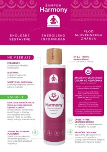 Šampon proti izpadanju las forum 